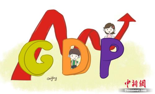 GDP漫畫(huà)。作者：王珊珊